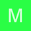 manishsaini