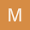 MacTable