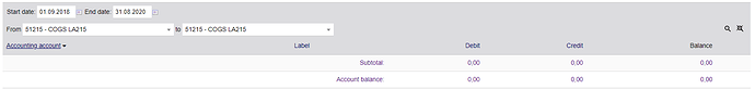 LA_215_Accountbalance_COGS.png