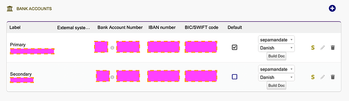 thirdparty_bank_accounts