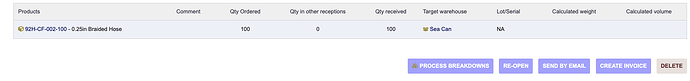 After an order is closed and recieved, from the reception card a Process Breakdowns button appears.
