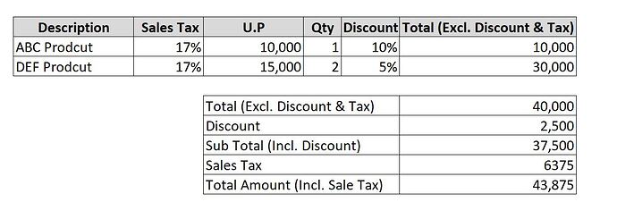 calculation temp