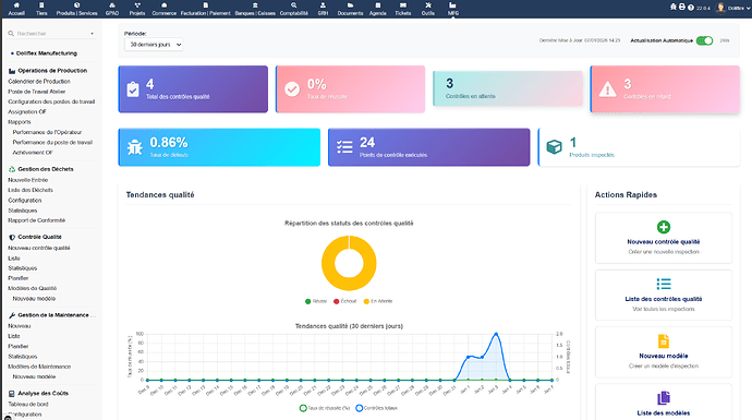 Tableau de bord Controle Qualite