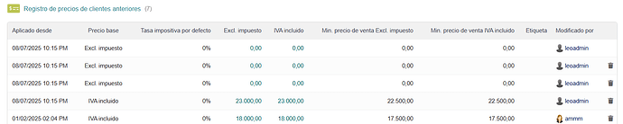 Price_to_zero_issue_product