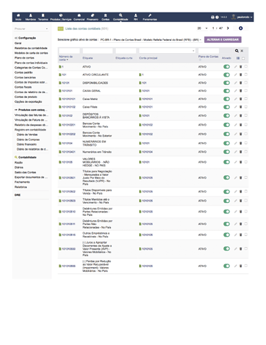 Lista das contas contábeis