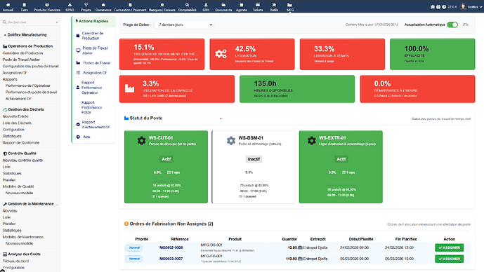Operation dashboard - suivi de production en temps réel TRS OEE