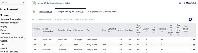 sorder-attributes