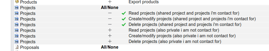 problem to understand project permission - Using my Dolibarr - Dolibarr ...