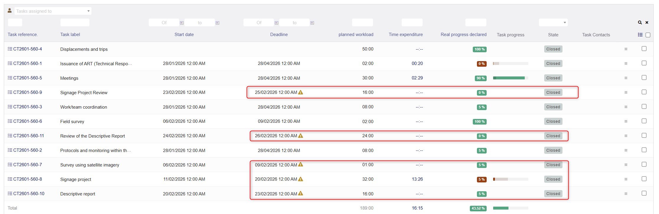 Automatically update the declared real progress percentage - Other ...