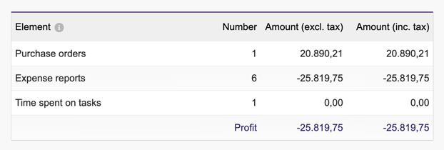project_overview_economics
