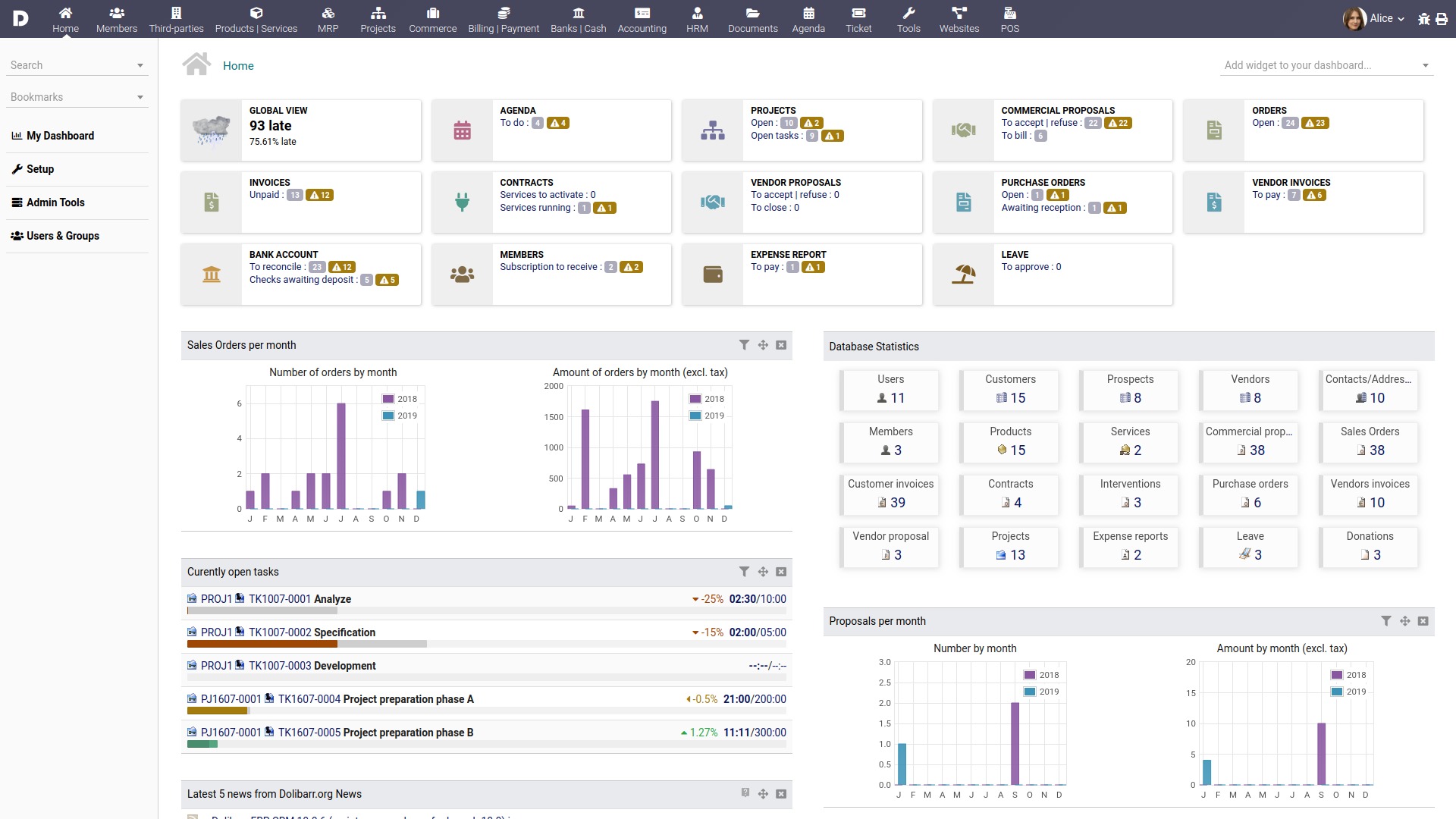 Dolibarr 5.0 full